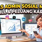 Jobdesk Admin Sosial Media Tugas, Keterampilan, dan Panduan Lengkap